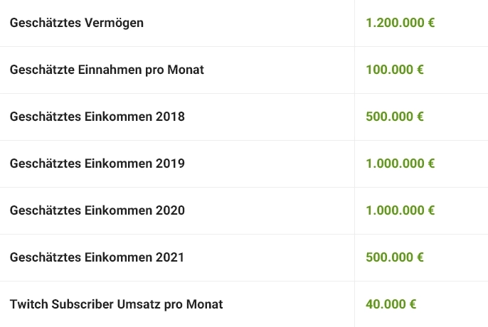 online casino spielen