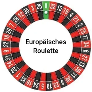 european roulette